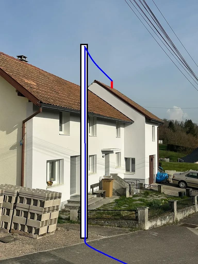 Études de réseaux - 1